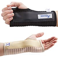 Los mejores  - Actesso Muñequera Transpirable - Ideal para Túnel Carpiano- Esguinces- Lesiones por Esfuerzo Repetitivo y Tendinitis…